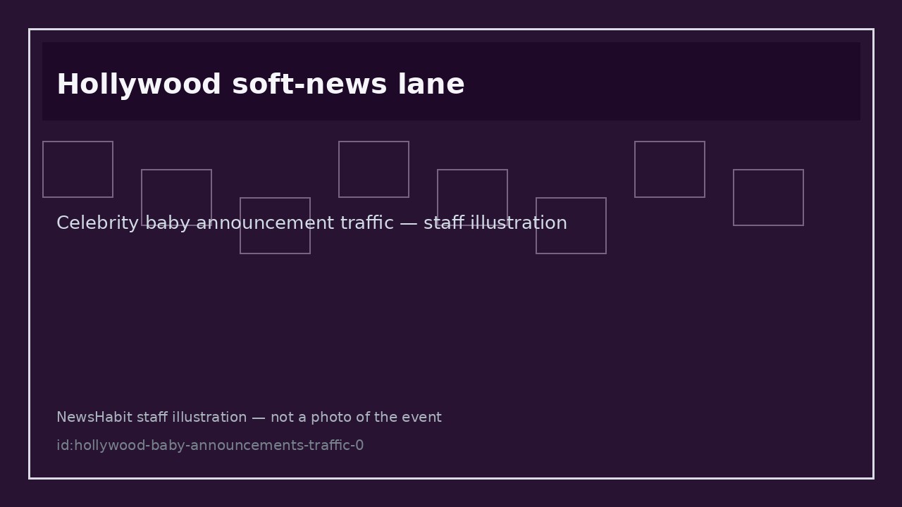 Hollywood soft-news lane. Celebrity baby announcement traffic — staff illustration