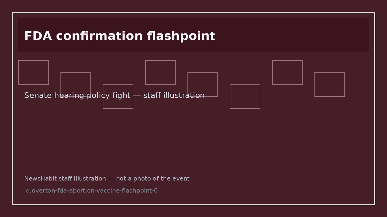 FDA confirmation flashpoint. Senate hearing policy fight — staff illustration