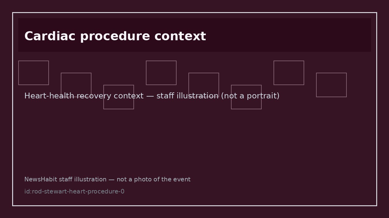 Cardiac procedure context. Heart-health recovery context — staff illustration (not a portrait)