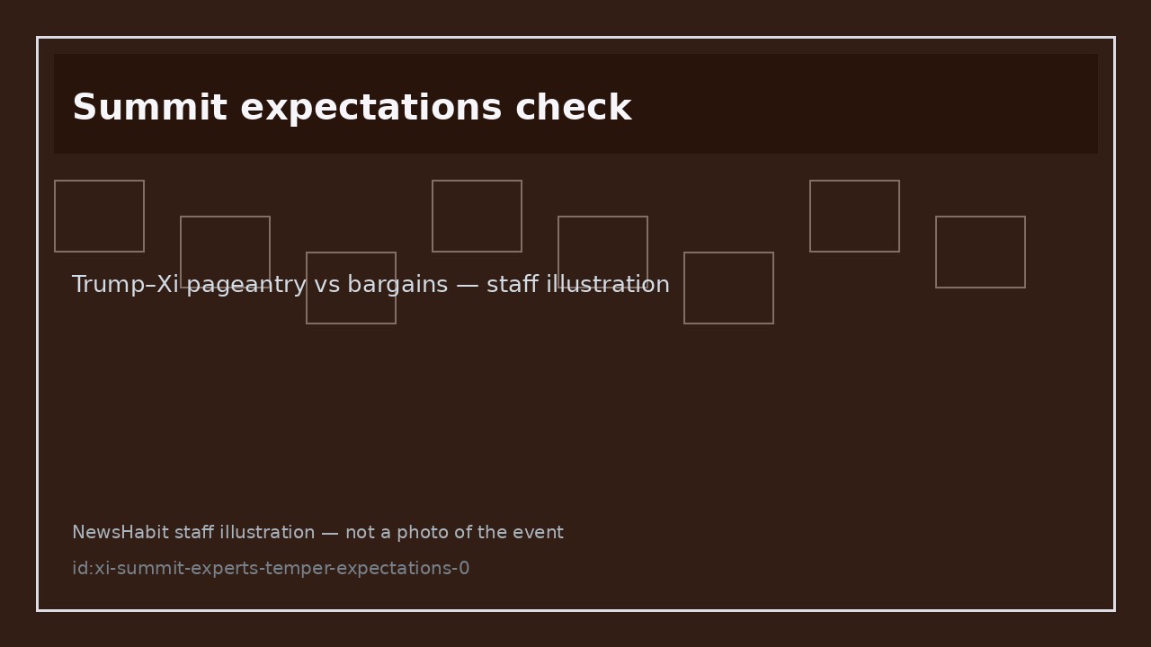 Summit expectations check. Trump–Xi pageantry vs bargains — staff illustration