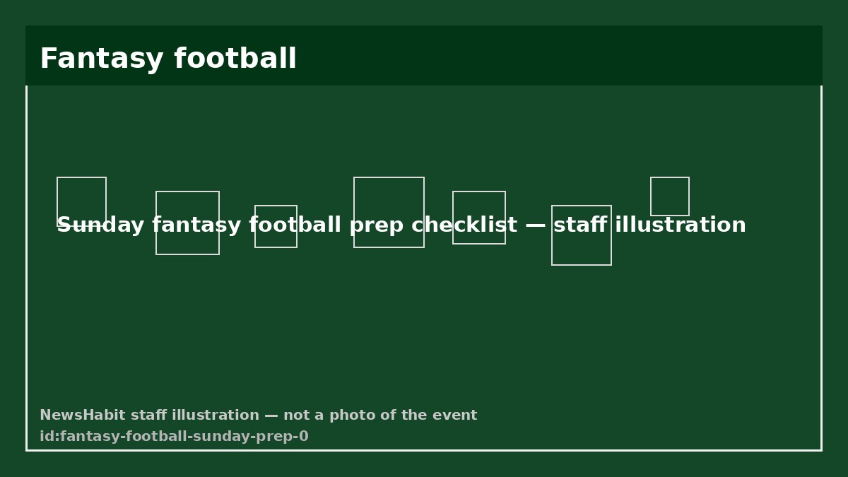 Sunday fantasy football prep checklist