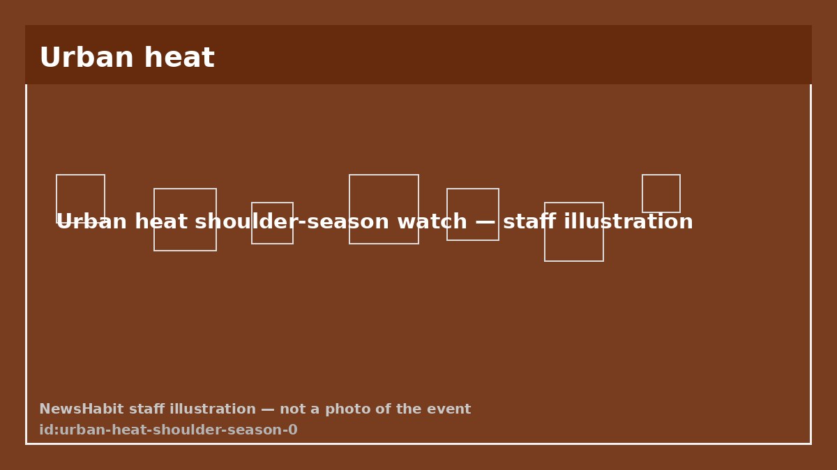 Urban heat shoulder-season watch