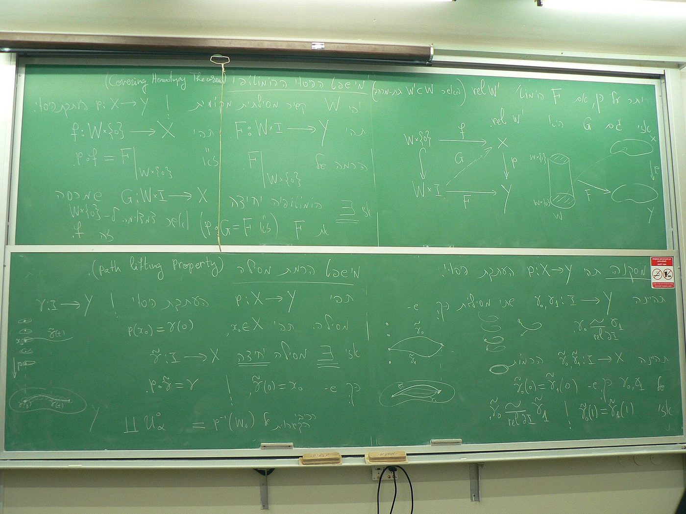 A mathematics lecture on algebraic topology written on a blackboard at Tel Aviv University