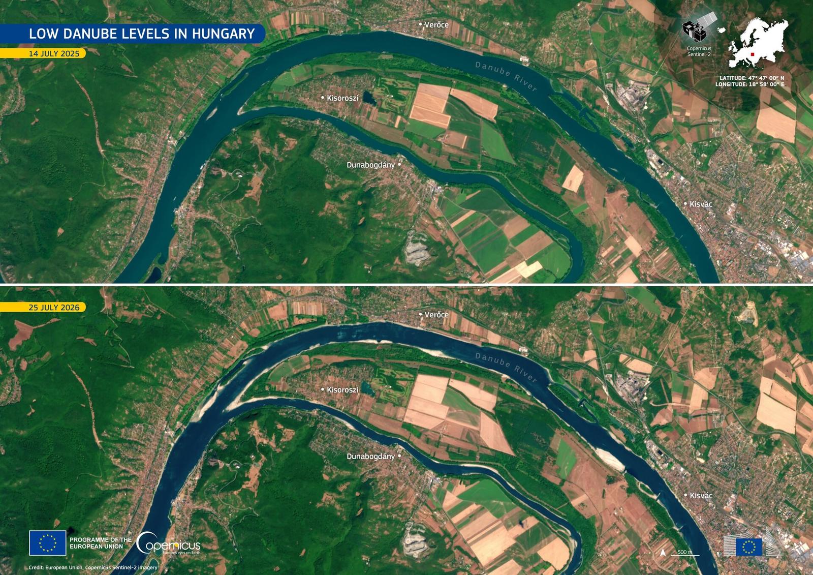 Low water levels on the Danube River in Hungary