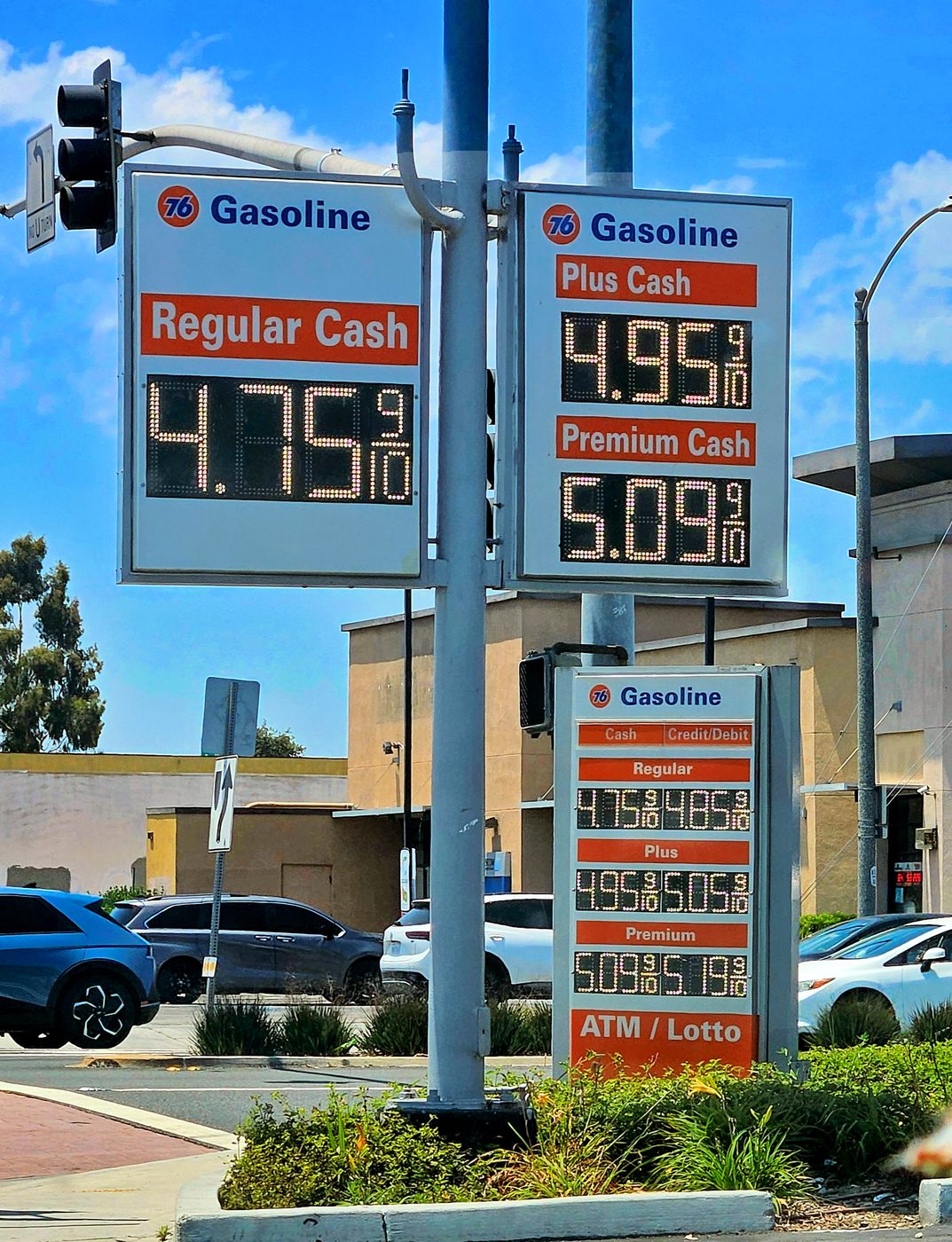 Gas station signs showing gasoline prices in California